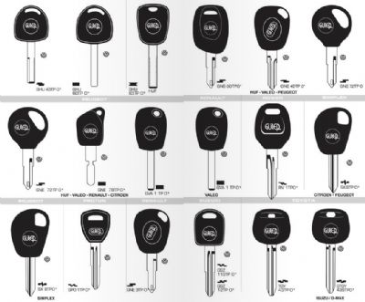 Erdek Oto Anahtarcı